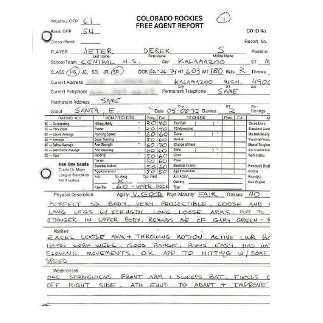 Colorado Rockies Free Agent Report